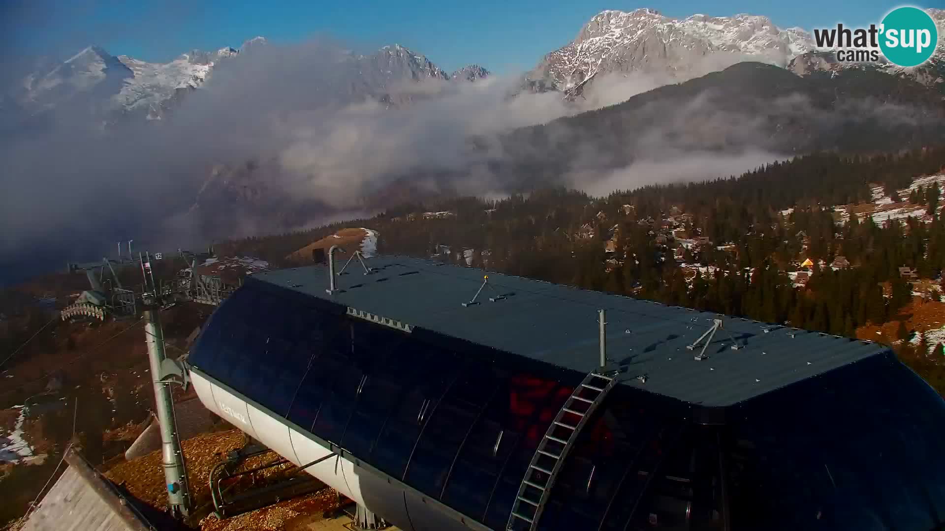 Velika Planina | Gradišče