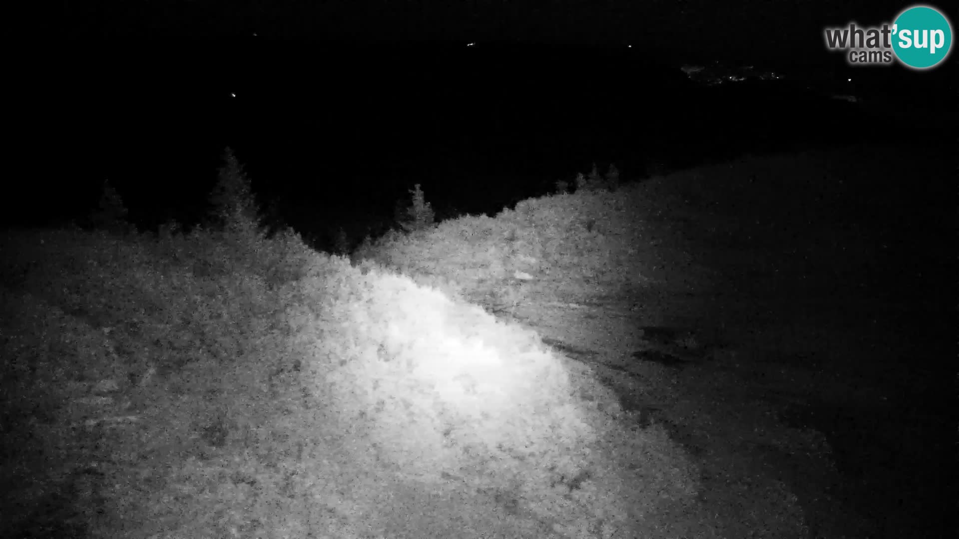 Velika Planina | Gradišče