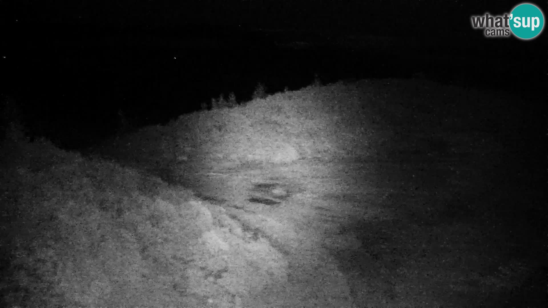 Velika Planina | Gradišče