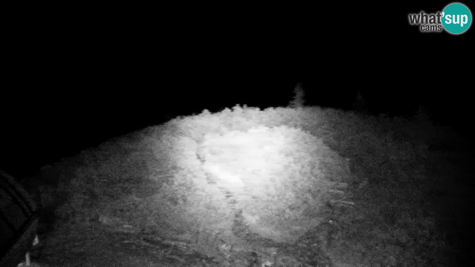 Velika Planina | Gradišče