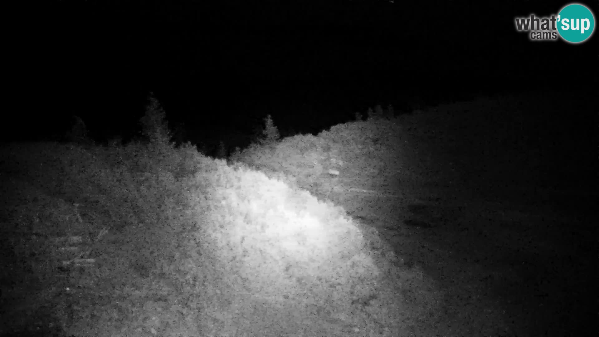 Velika Planina | Gradišče