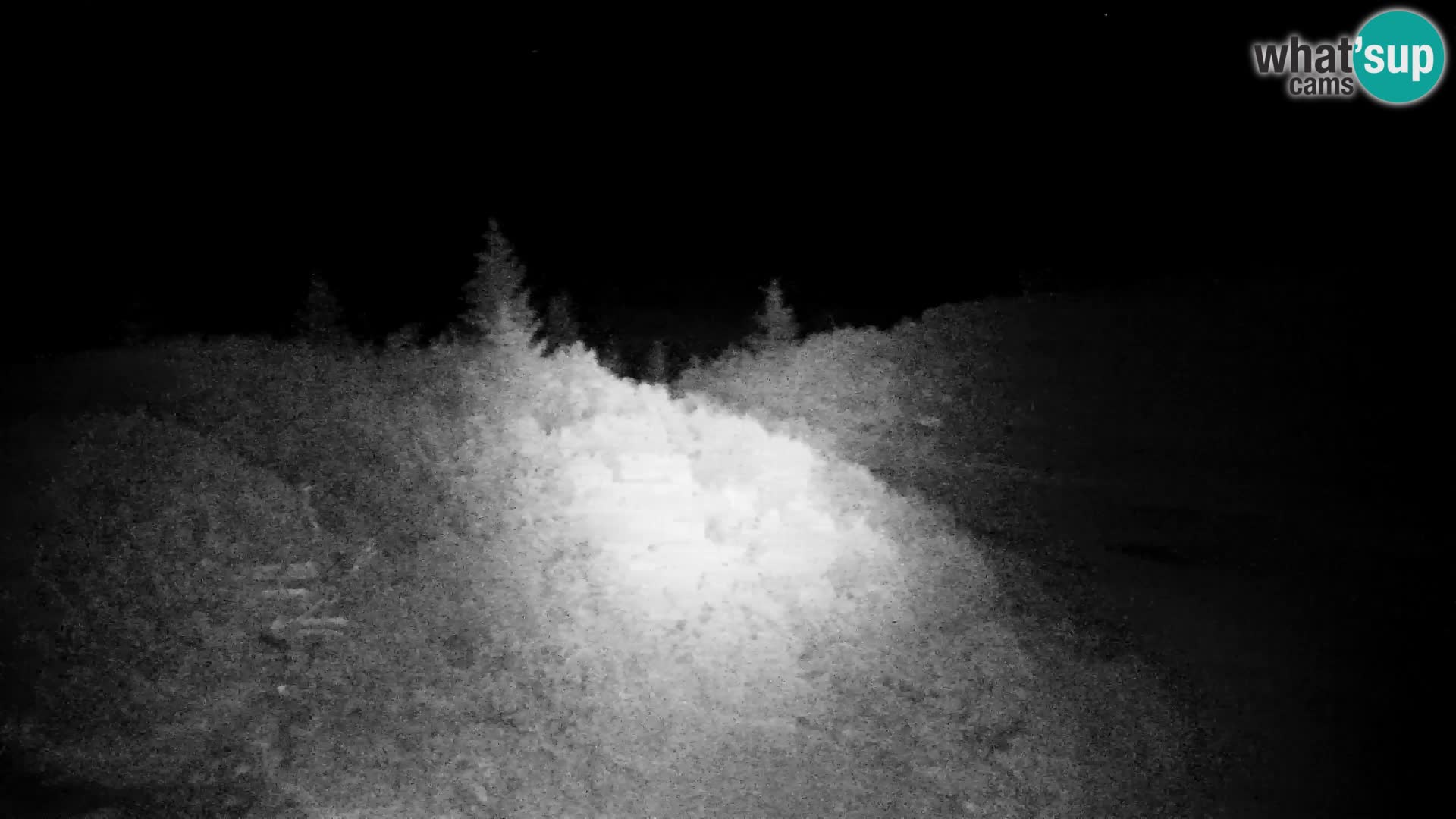 Velika Planina | Gradišče