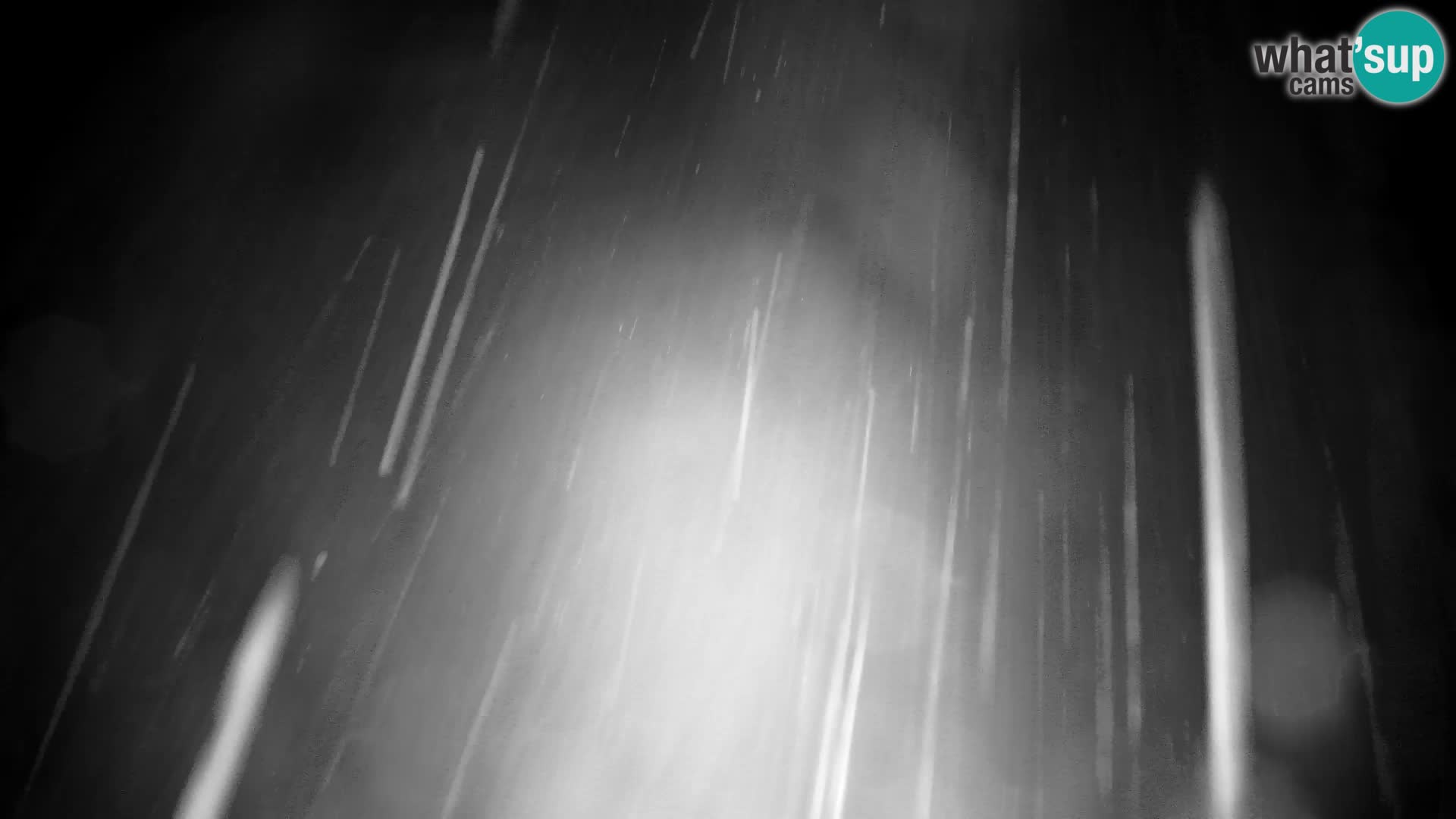 Velika Planina | Gradišče