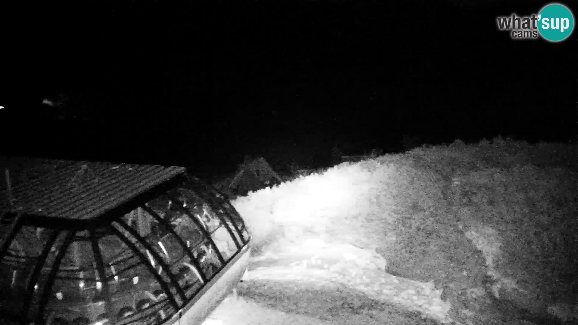 Velika Planina | Gradišče