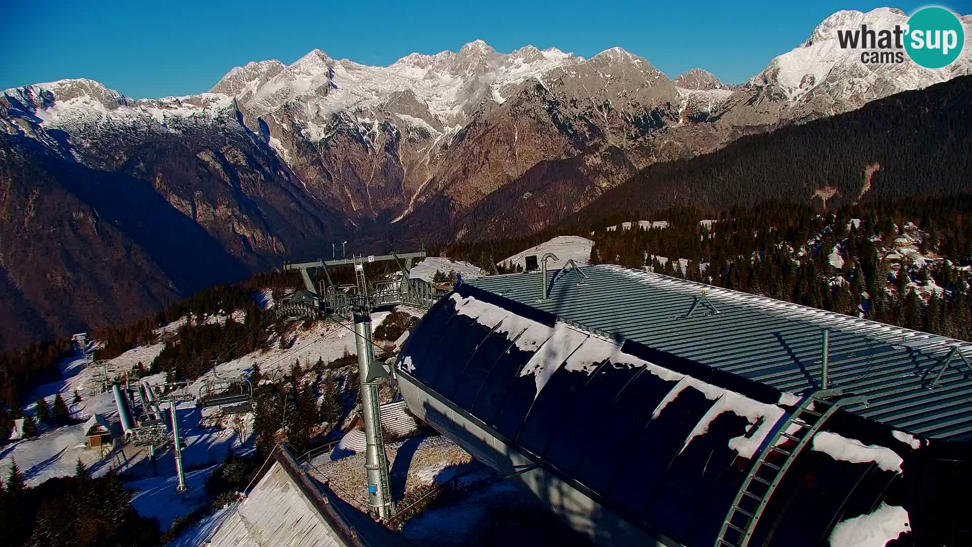 Velika Planina | Gradišče