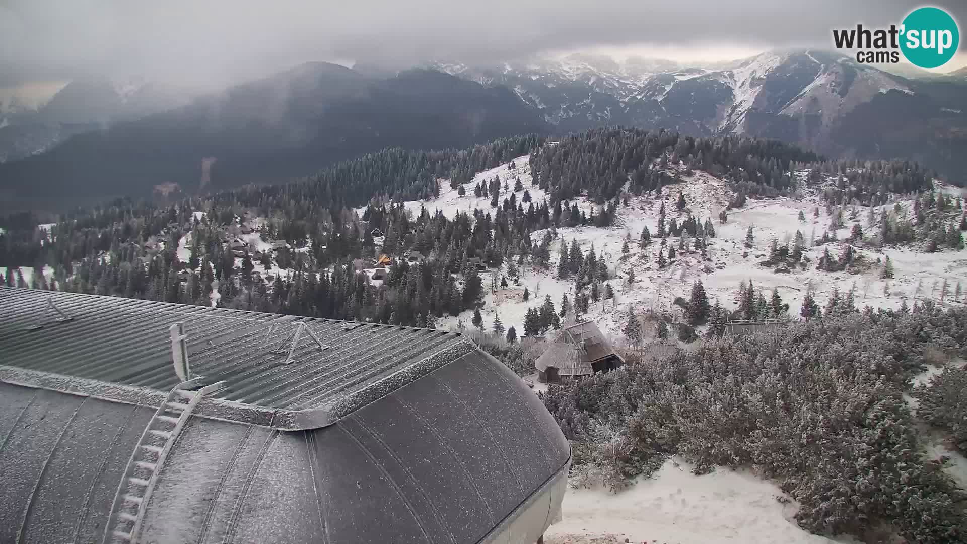 Velika Planina | Gradišče