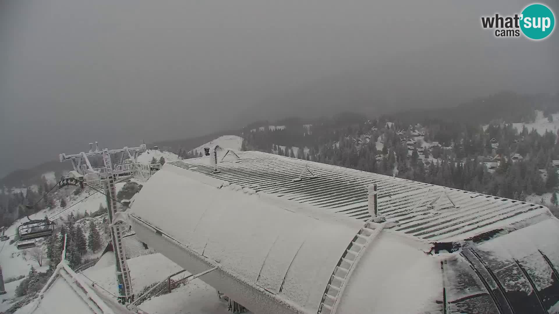 Velika Planina | Gradišče