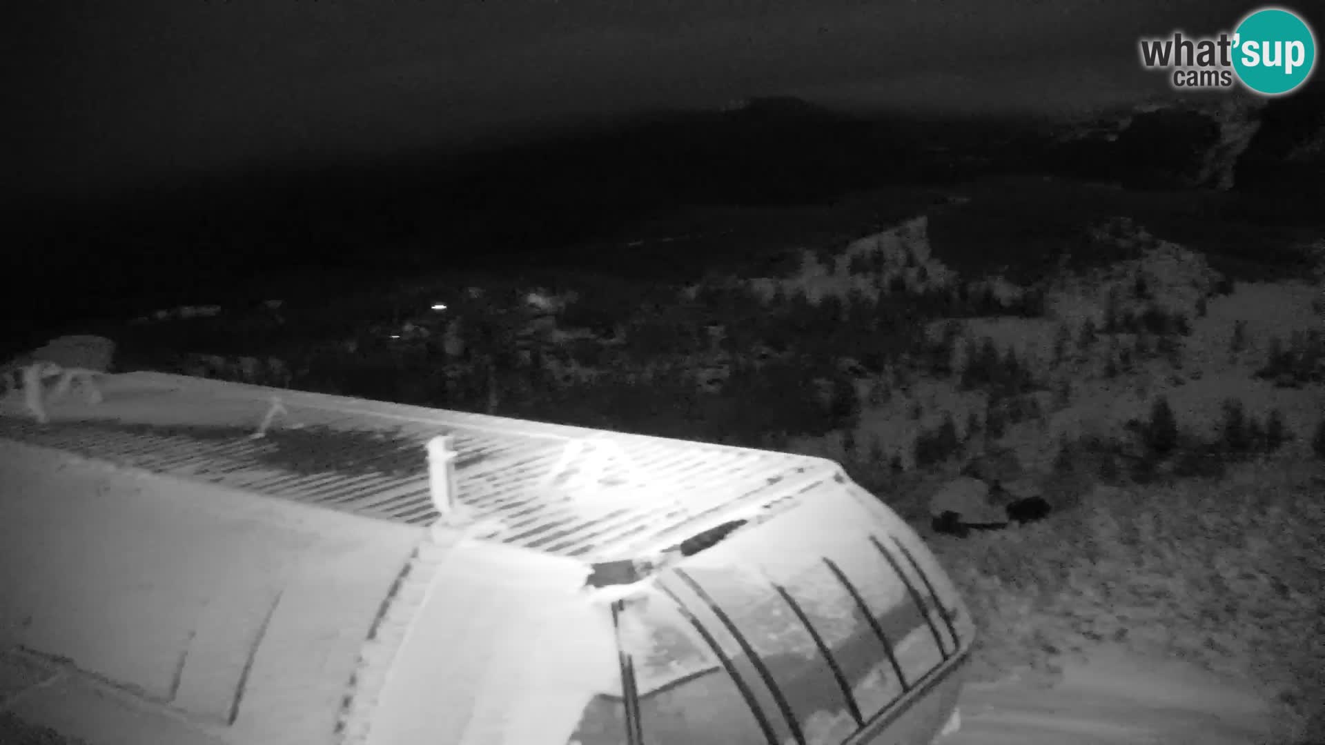 Velika Planina | Gradišče