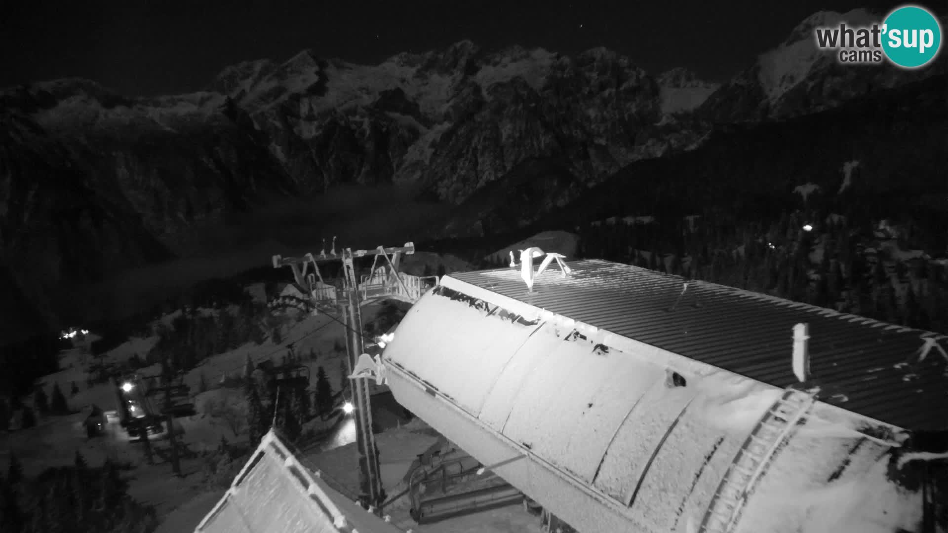 Velika Planina | Gradišče