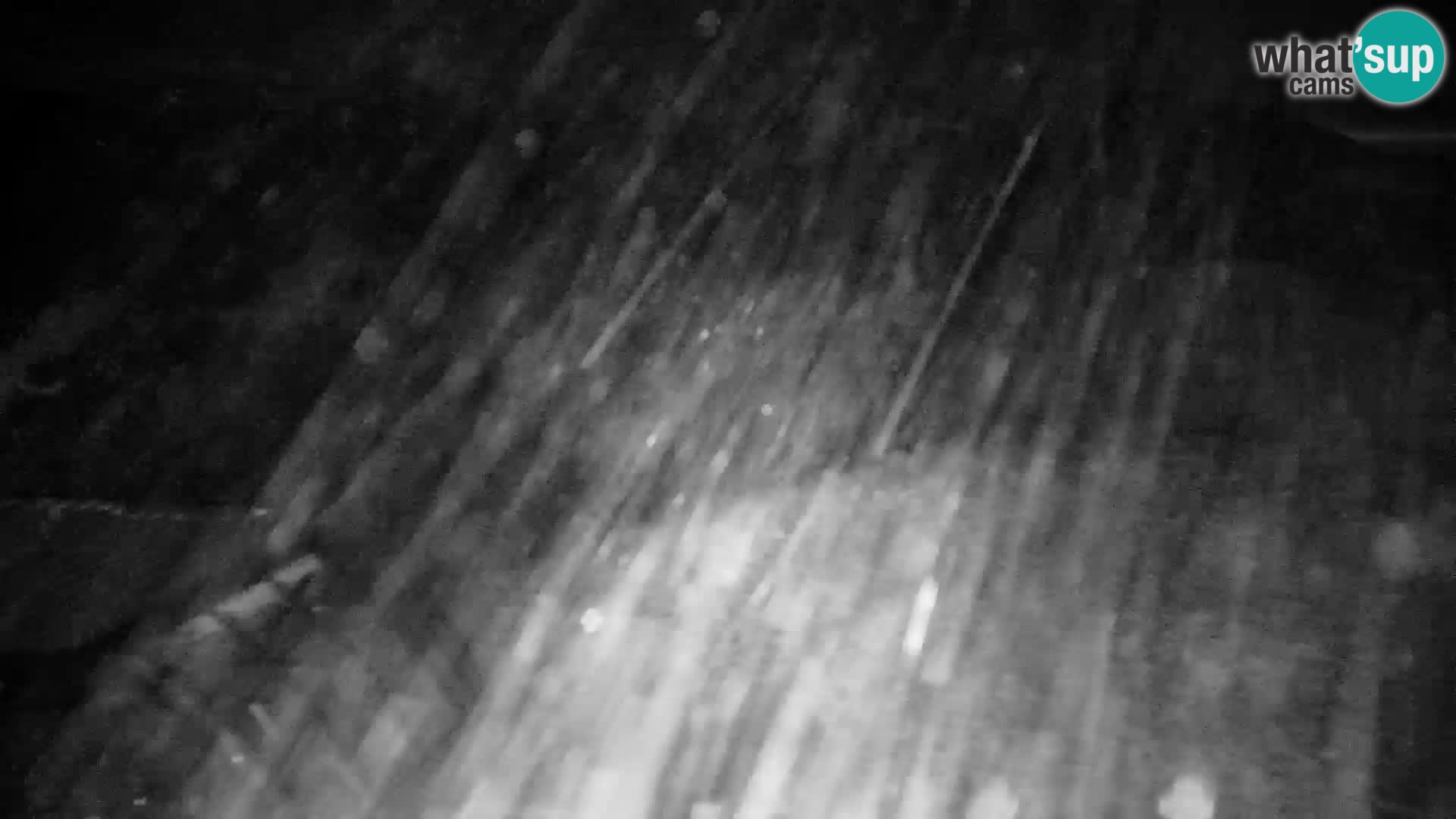 Velika Planina | Gradišče