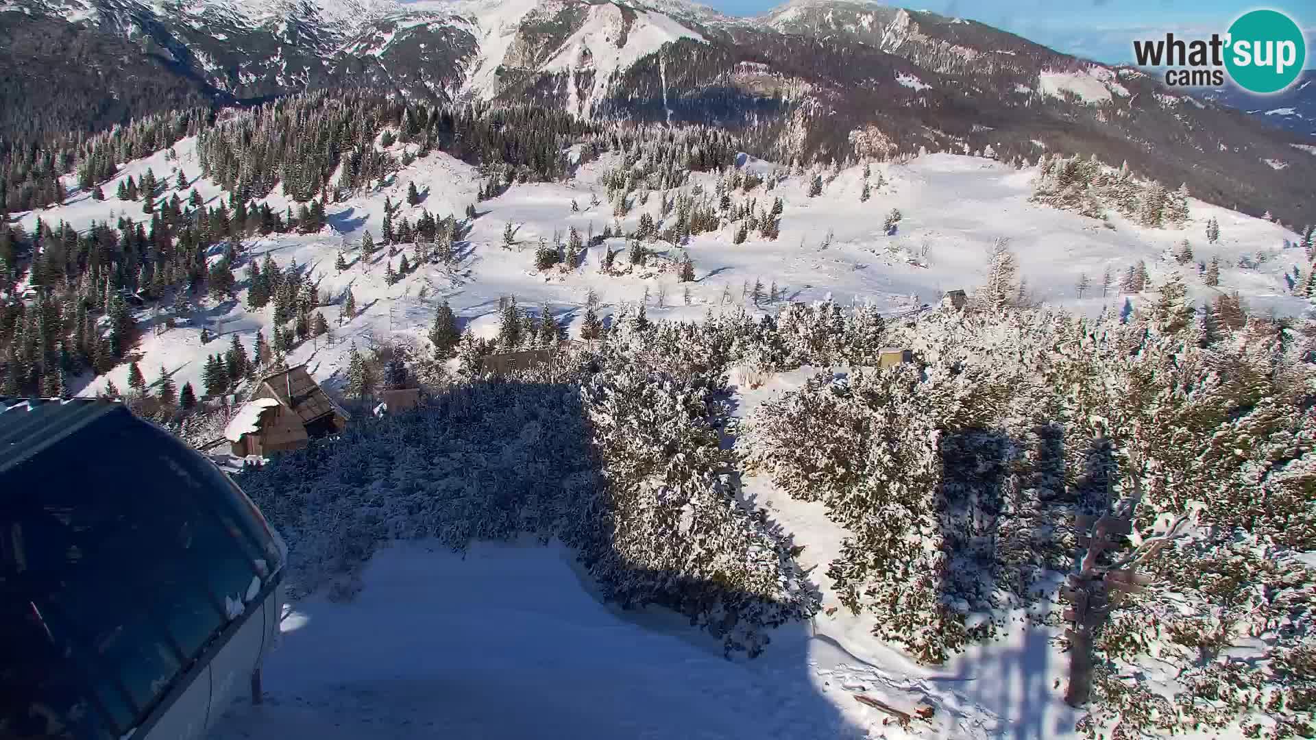Velika Planina | Gradišče