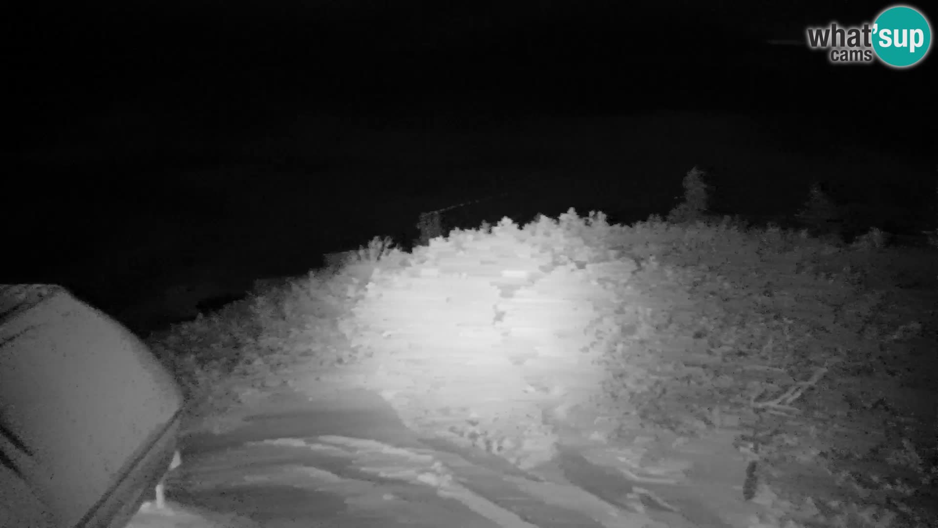 Velika Planina | Gradišče