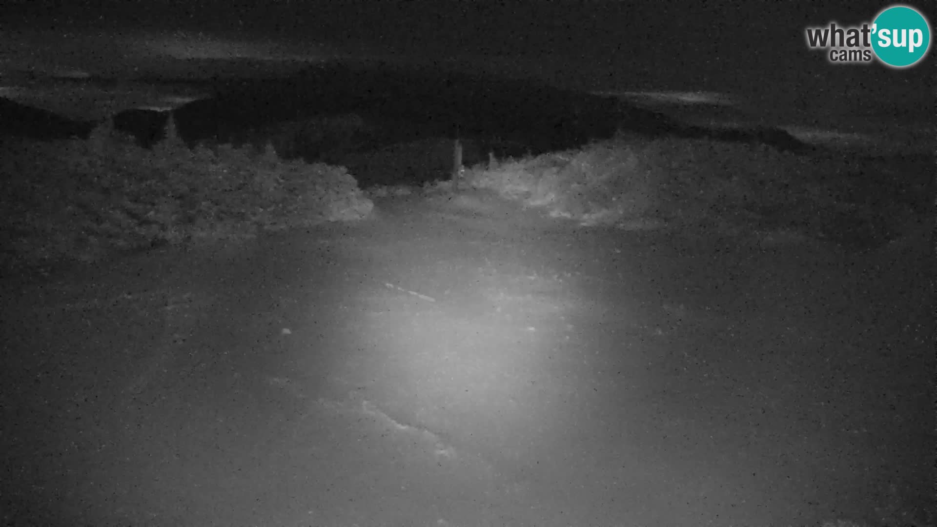 Velika Planina | Gradišče