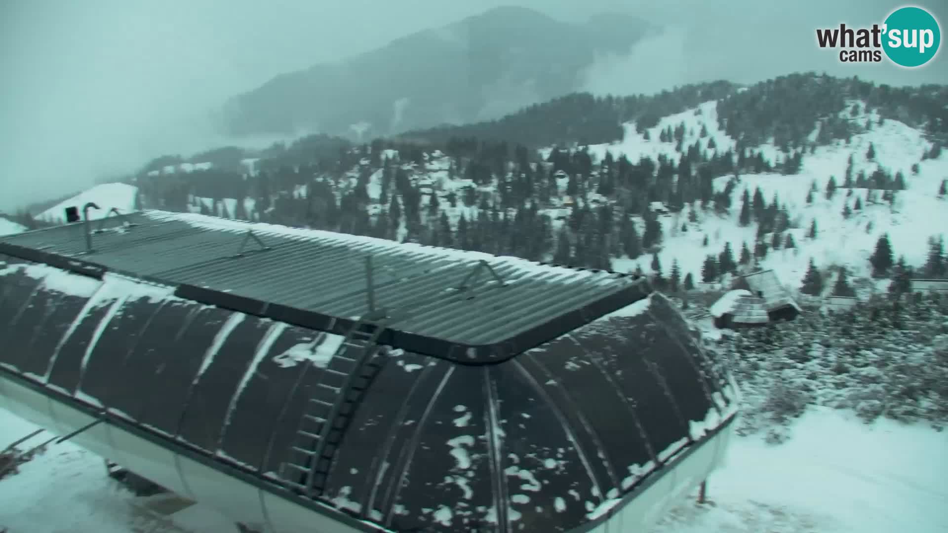 Velika Planina | Gradišče