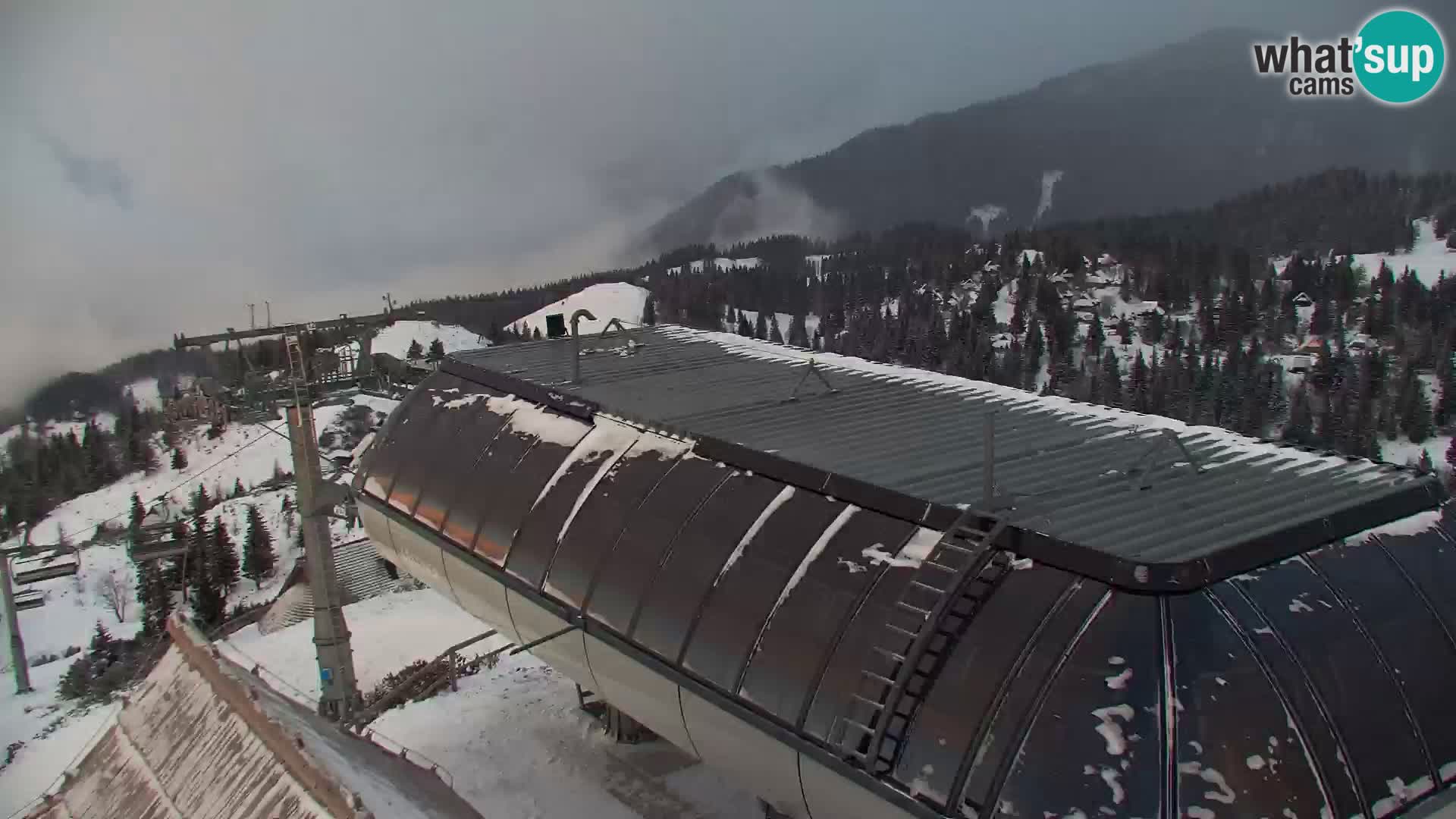 Velika Planina | Gradišče