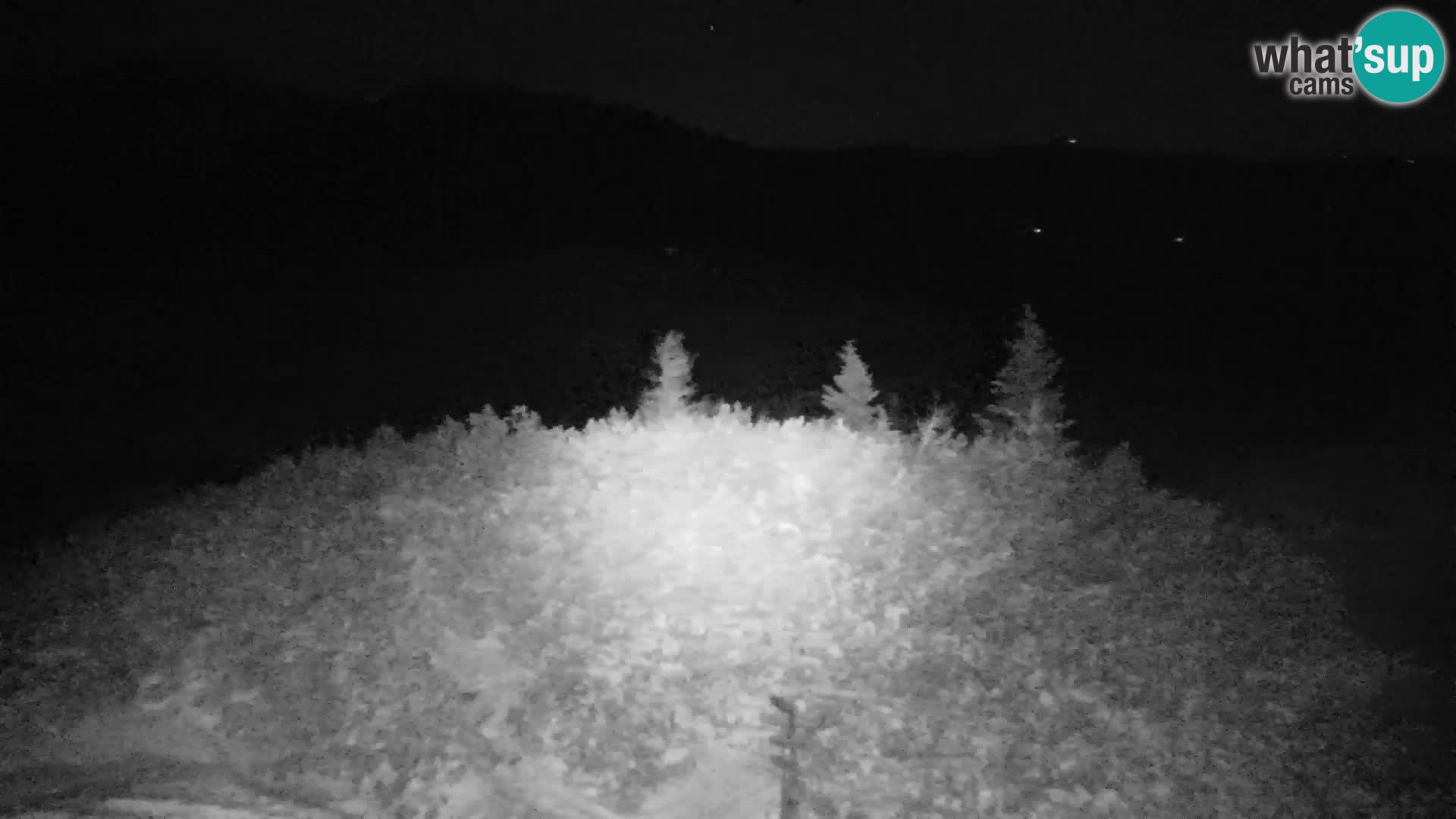 Velika Planina | Gradišče