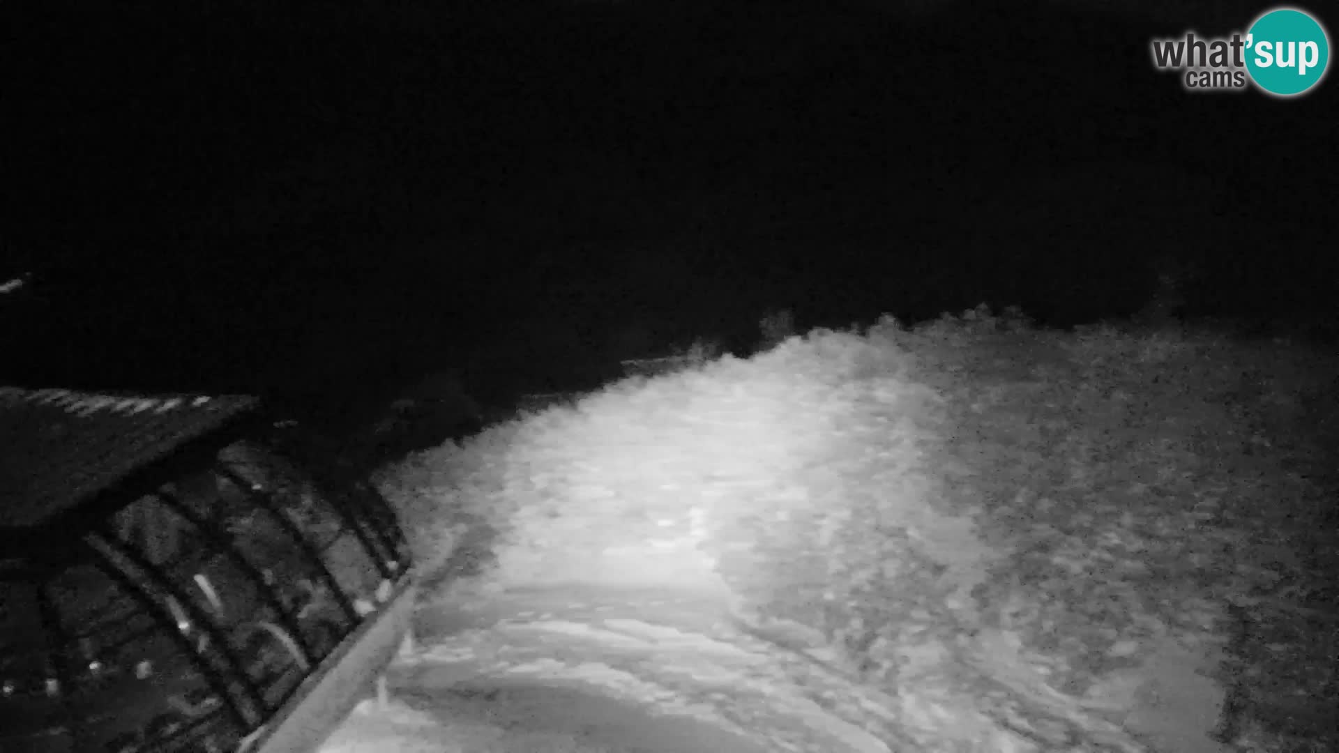 Velika Planina | Gradišče