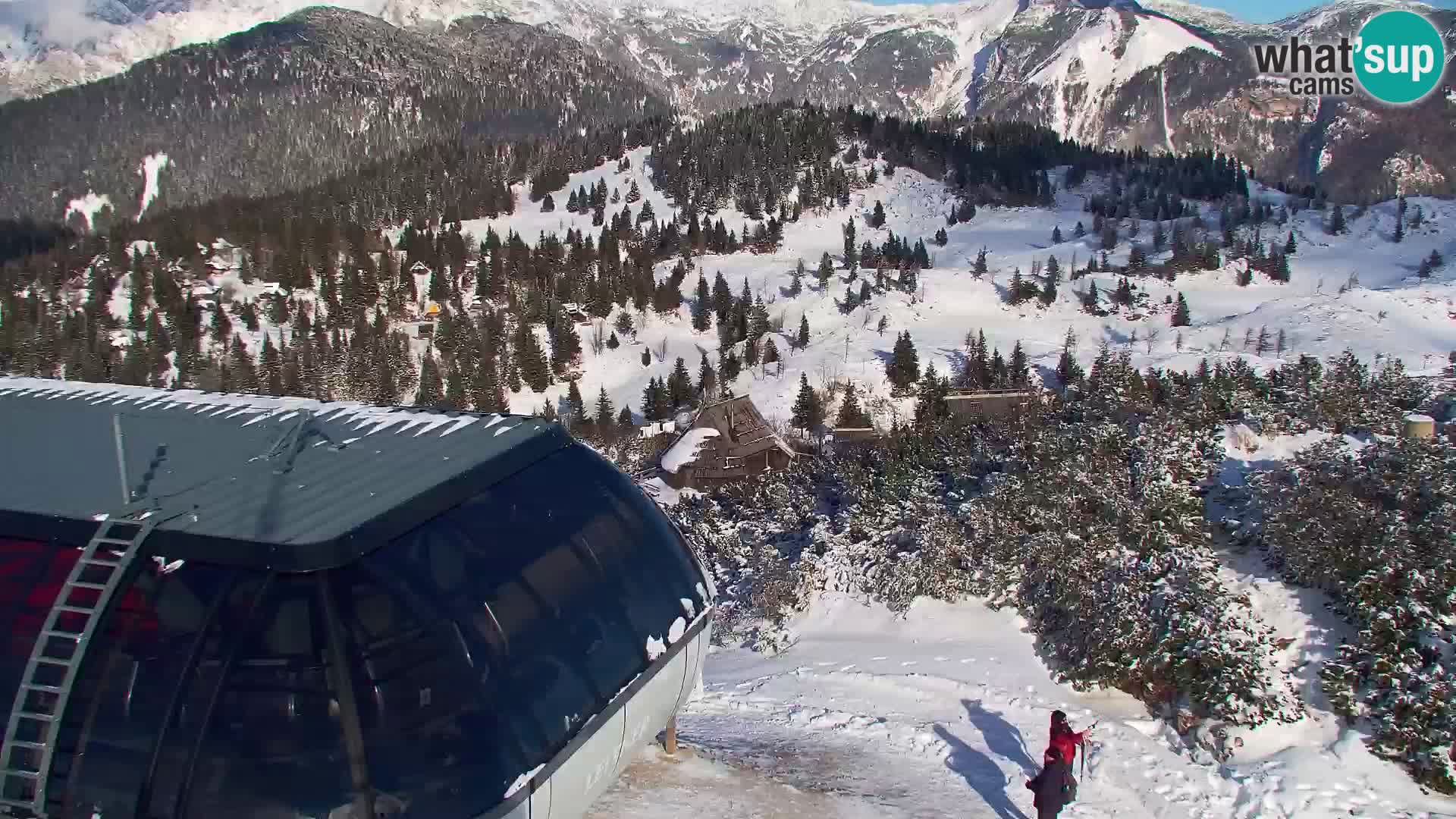 Velika Planina | Gradišče