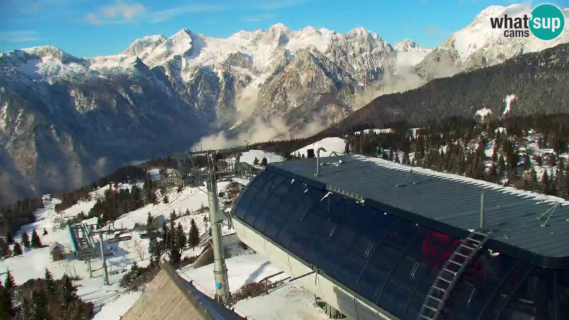 Velika Planina | Gradišče