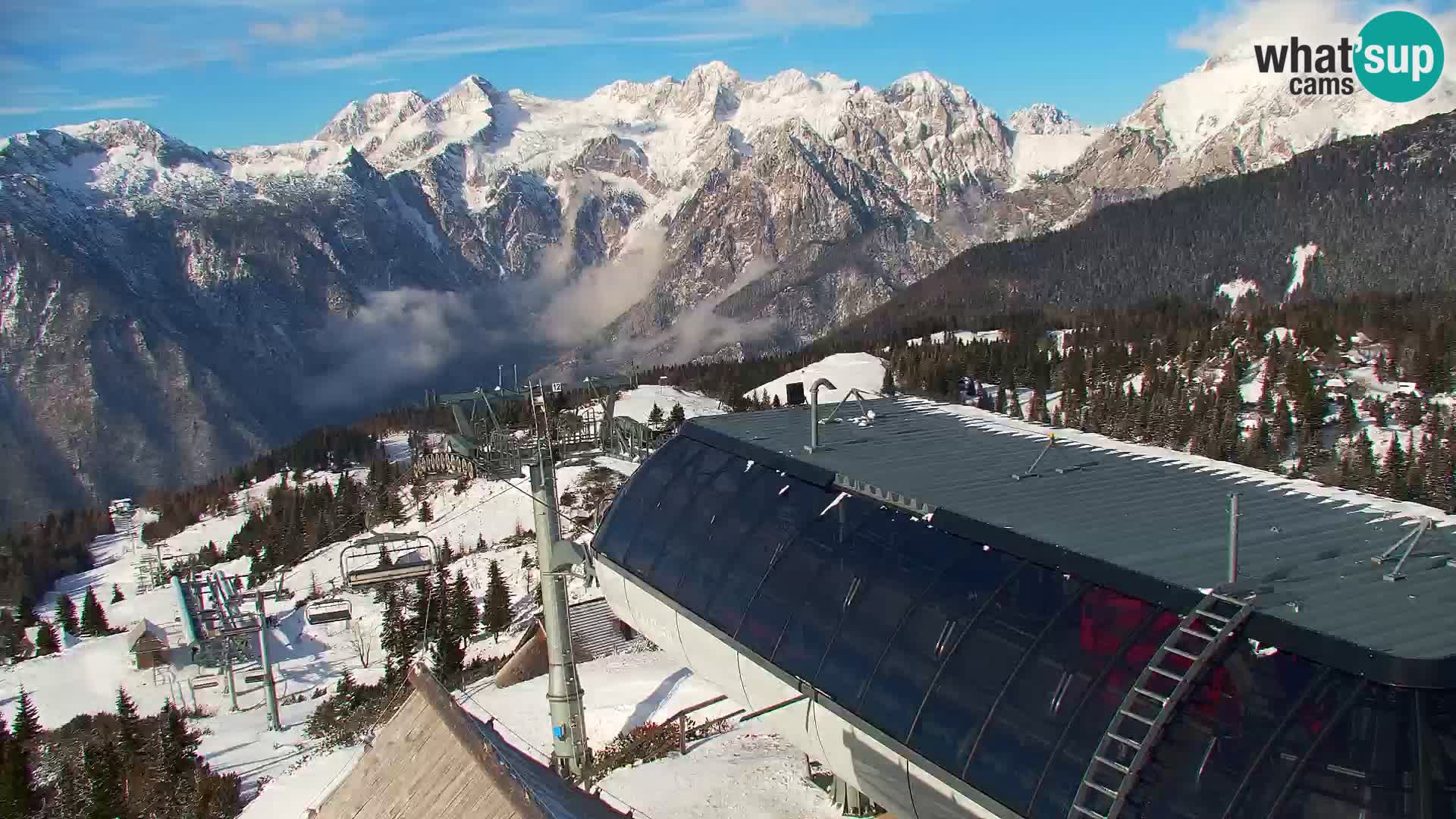 Velika Planina | Gradišče