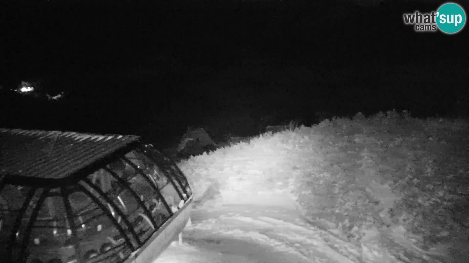 Velika Planina | Gradišče