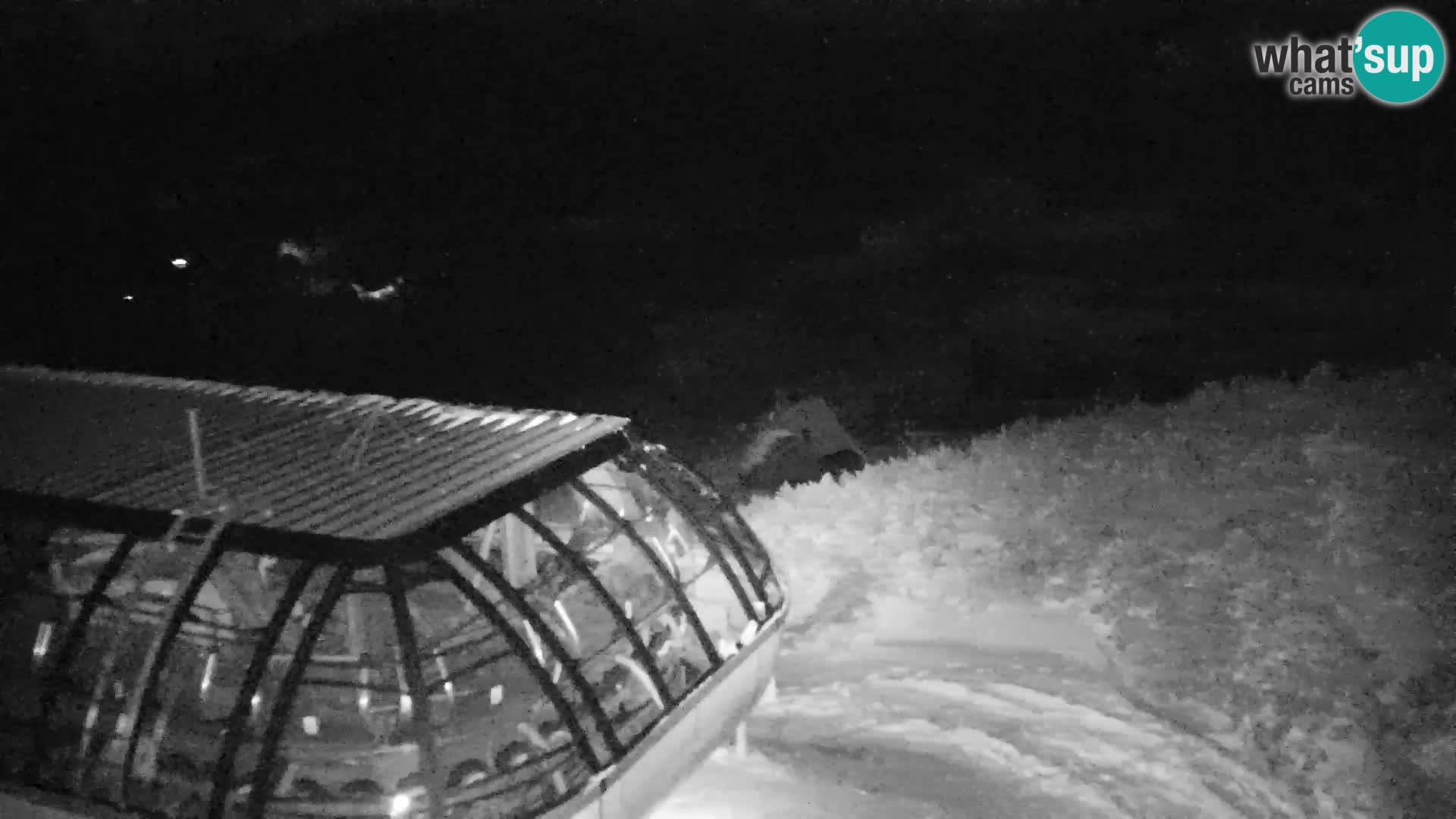 Velika Planina | Gradišče