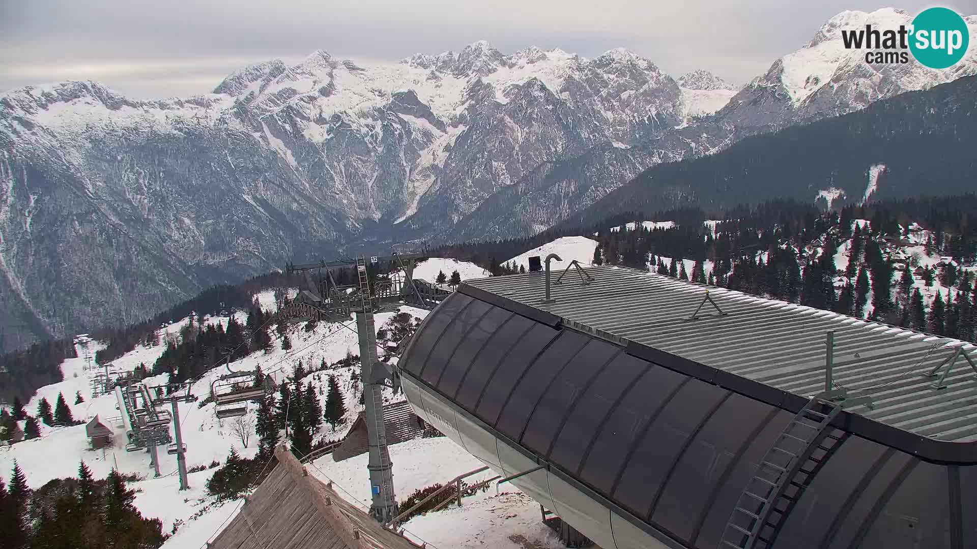 Velika Planina | Gradišče