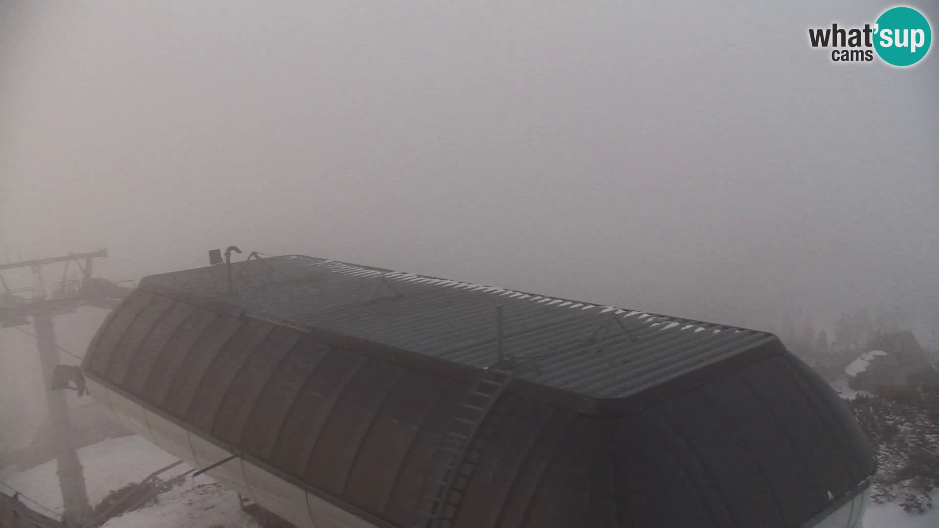 Velika Planina | Gradišče