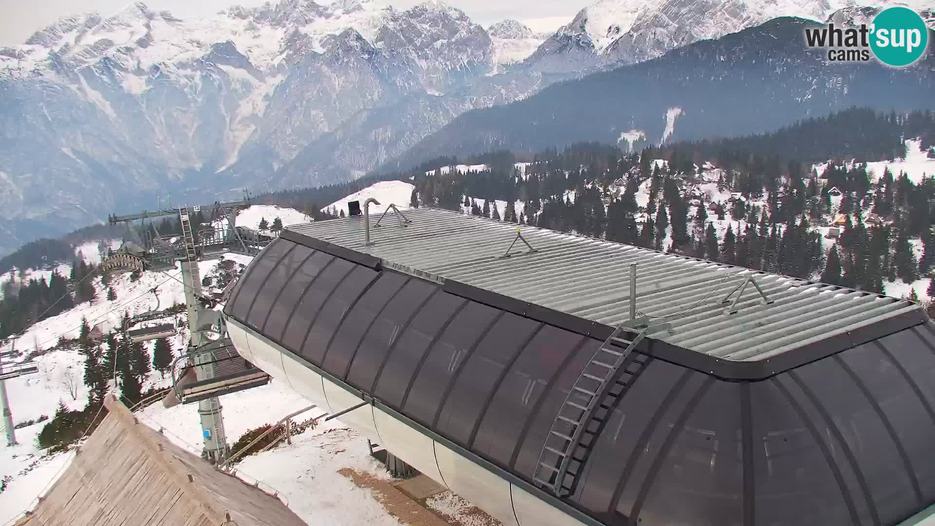 Velika Planina | Gradišče