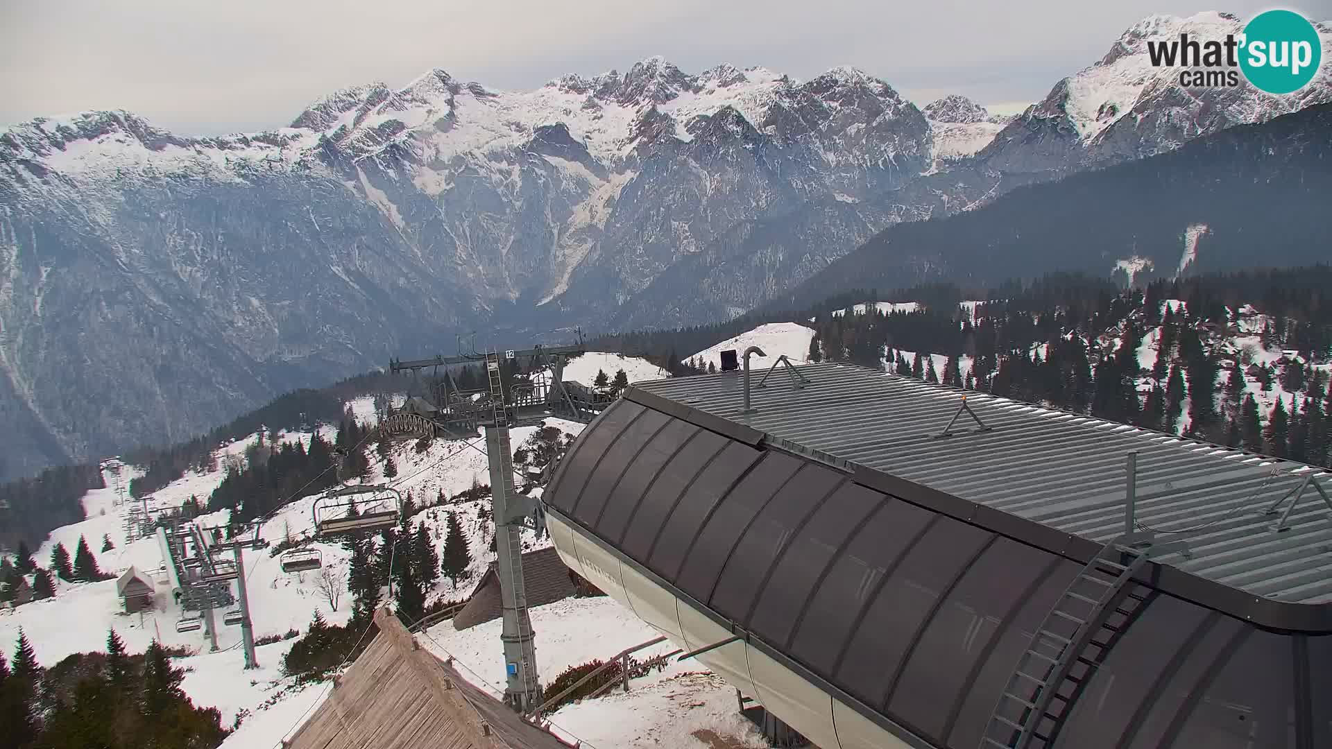 Velika Planina | Gradišče