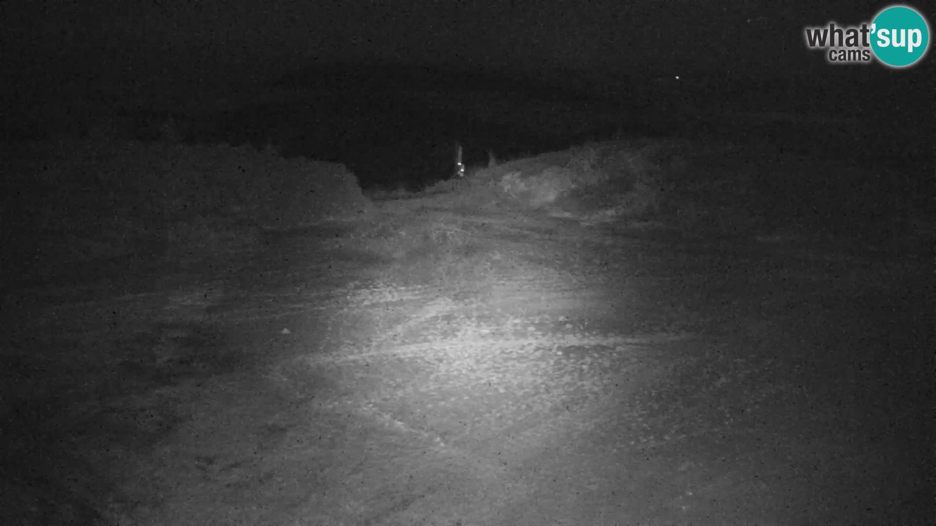 Velika Planina | Gradišče