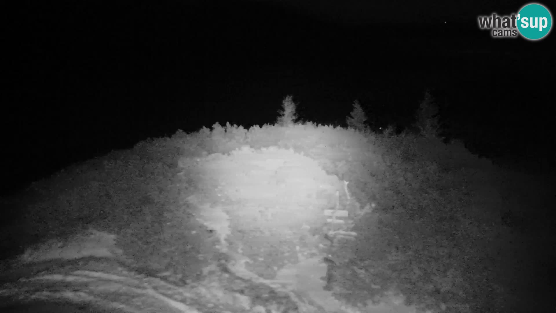 Velika Planina | Gradišče