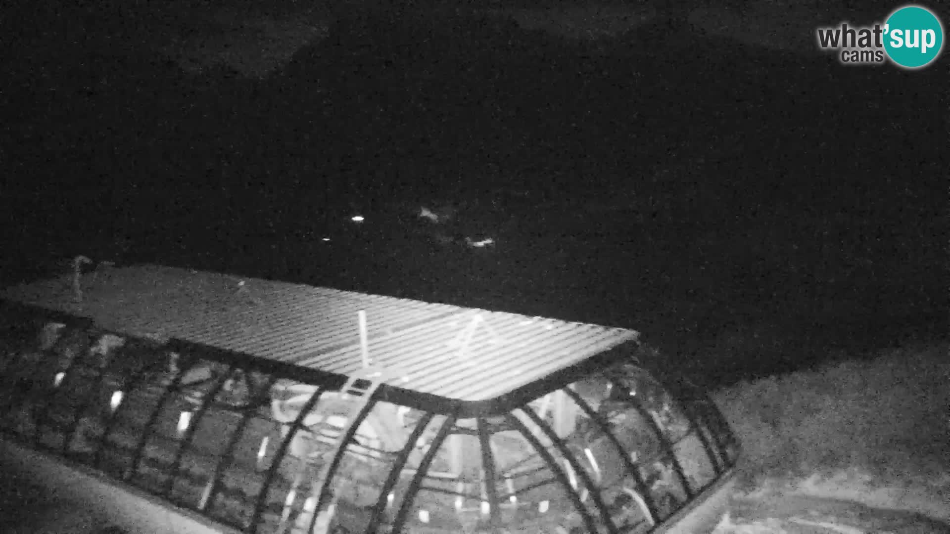 Velika Planina | Gradišče