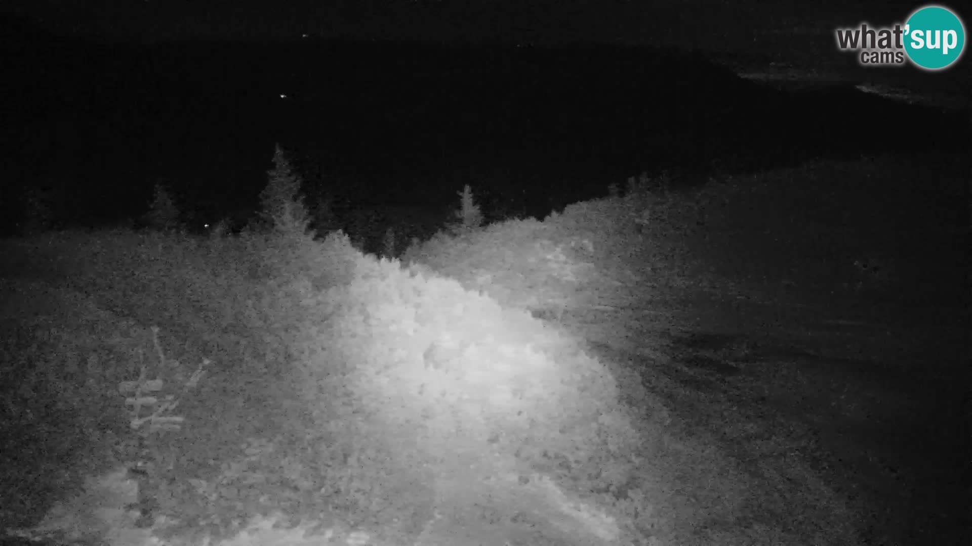 Velika Planina | Gradišče