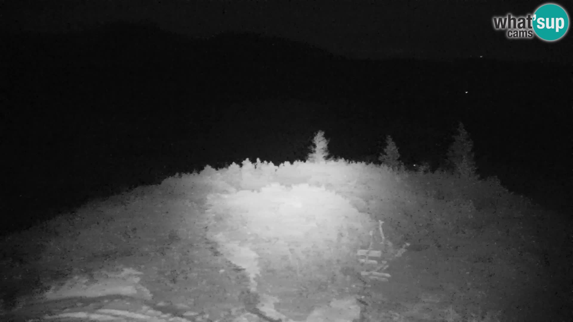 Velika Planina | Gradišče