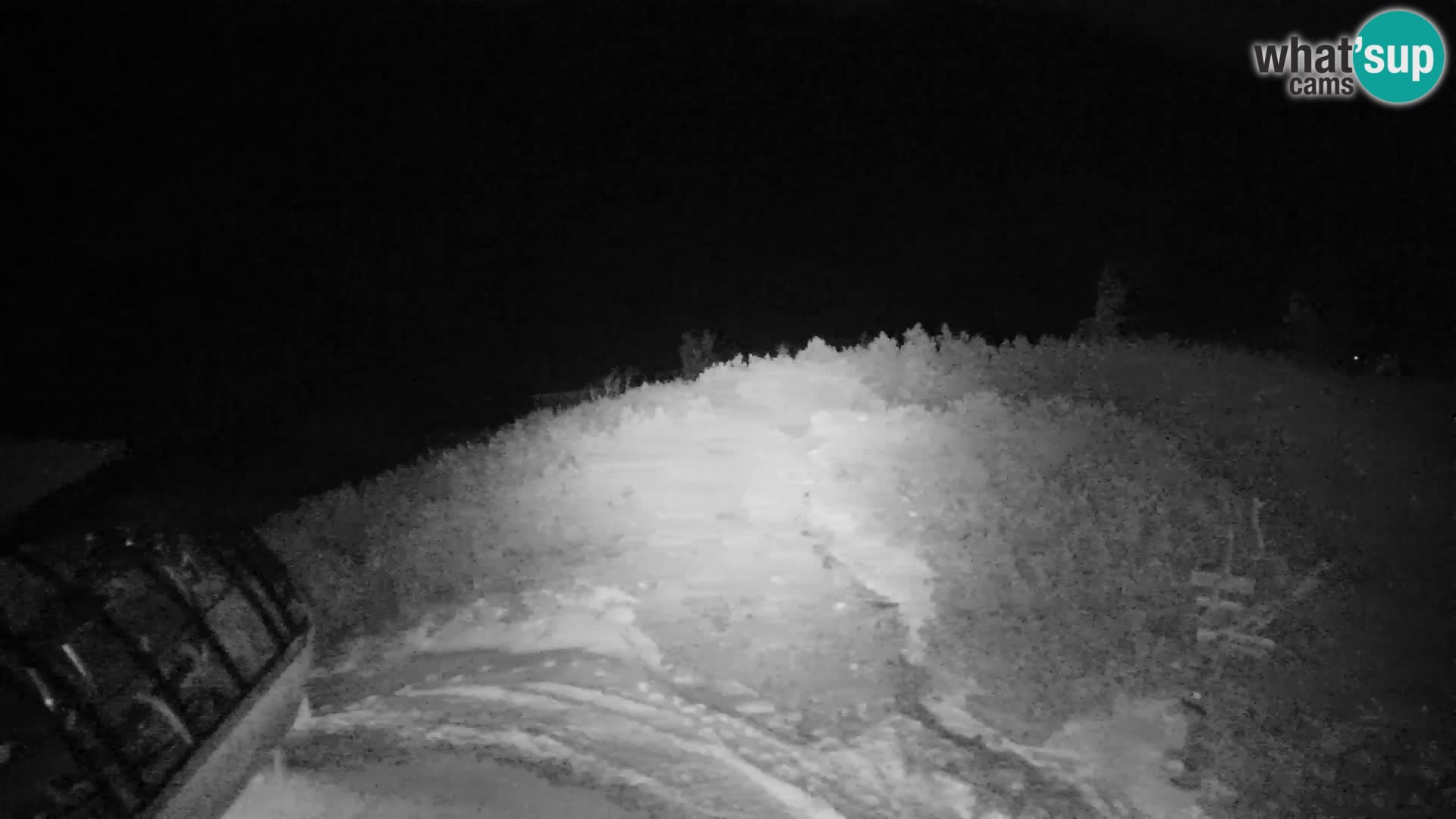 Velika Planina | Gradišče