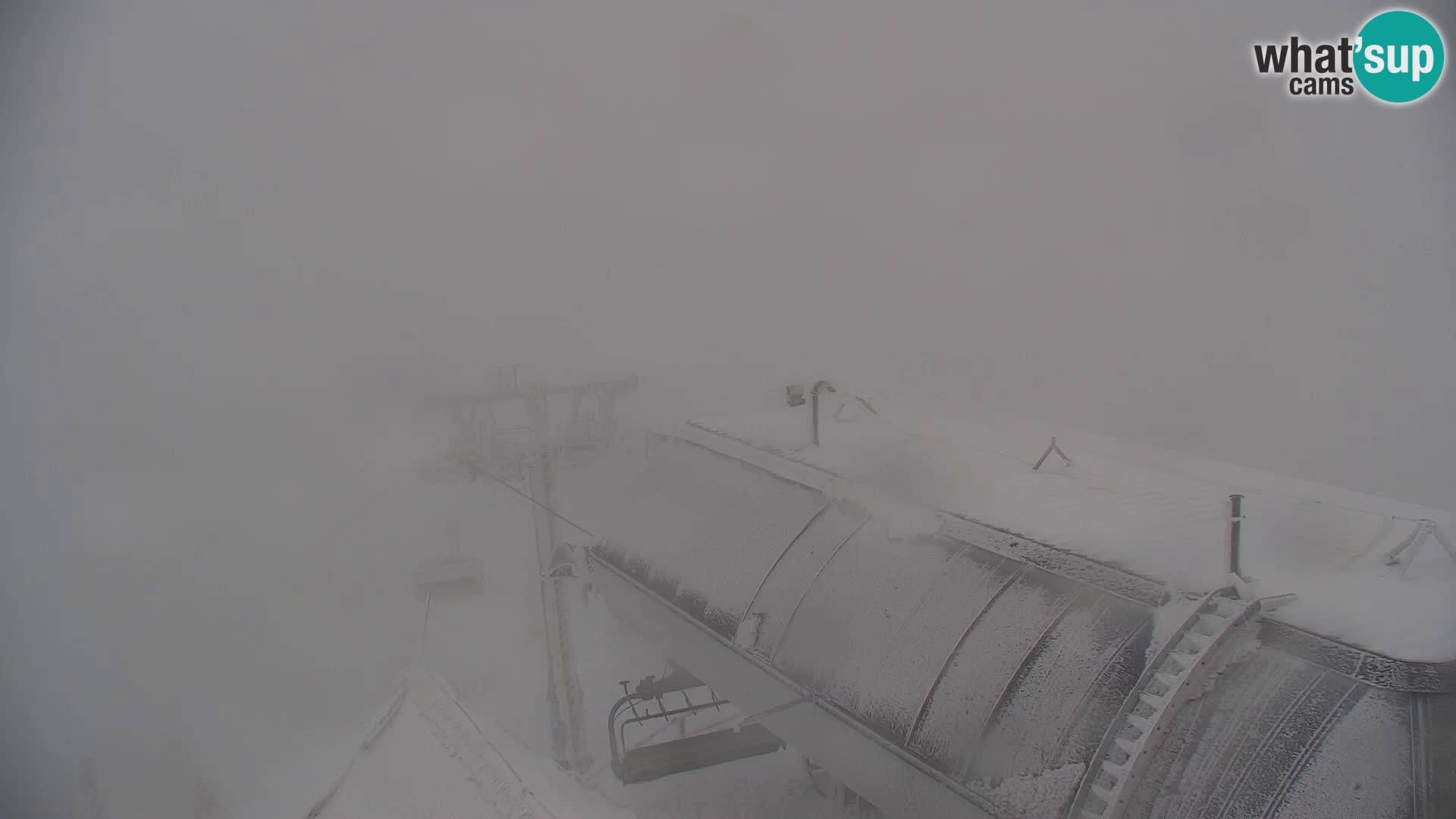 Velika Planina | Gradišče