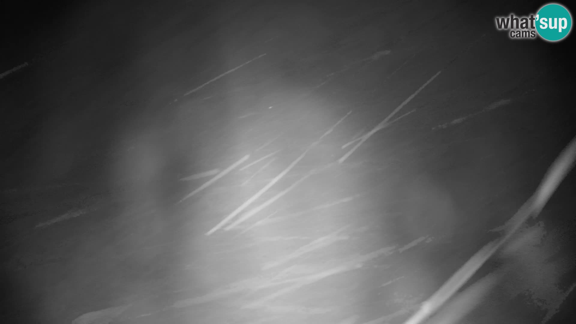 Velika Planina | Gradišče