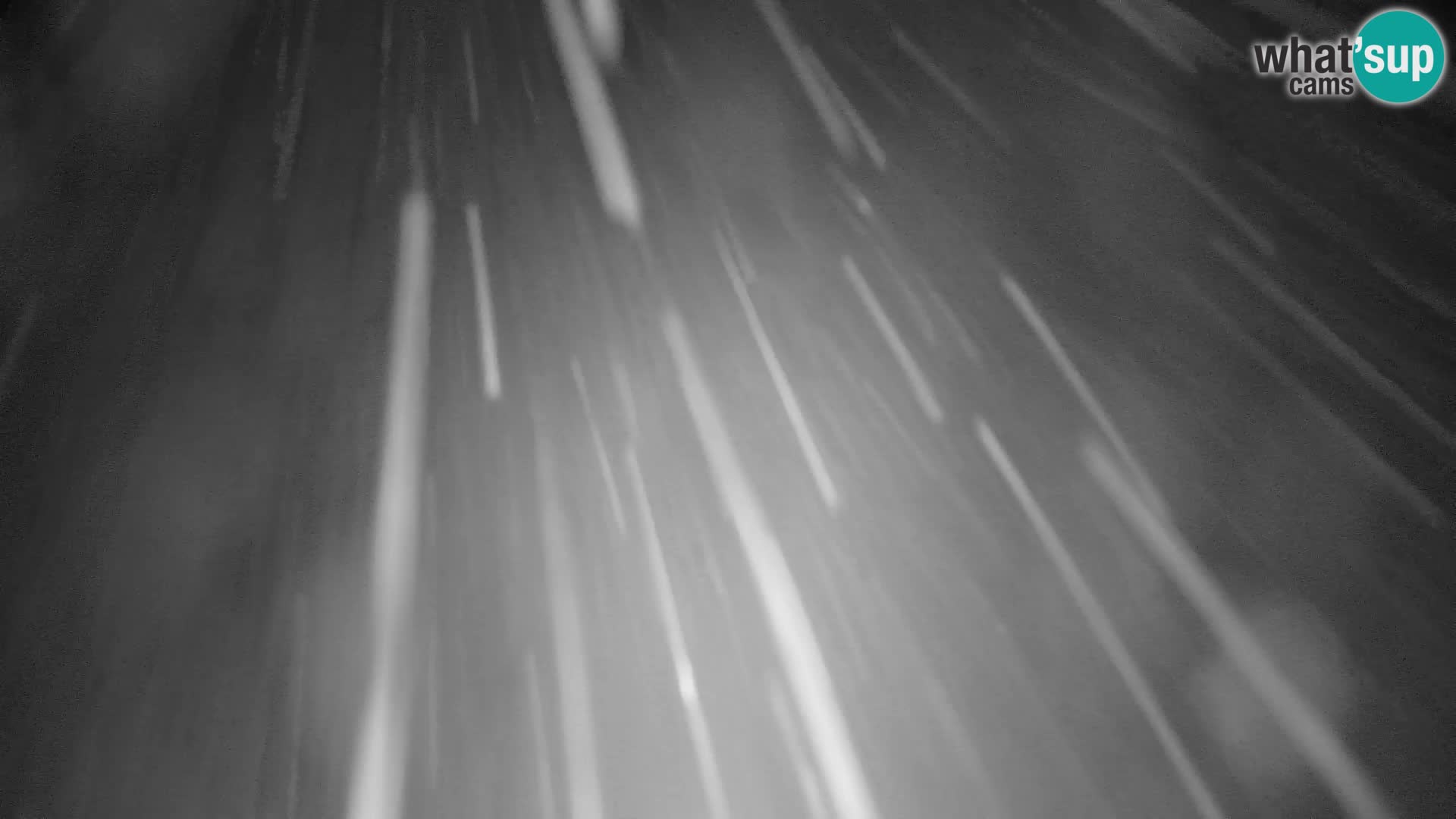 Velika Planina | Gradišče