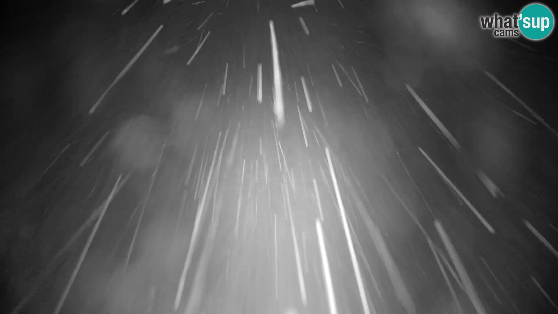 Velika Planina | Gradišče