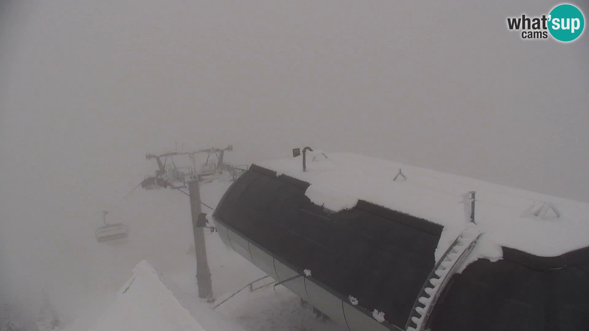 Velika Planina | Gradišče