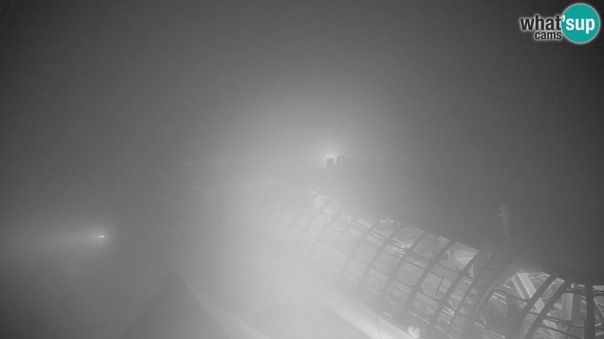 Velika Planina | Gradišče