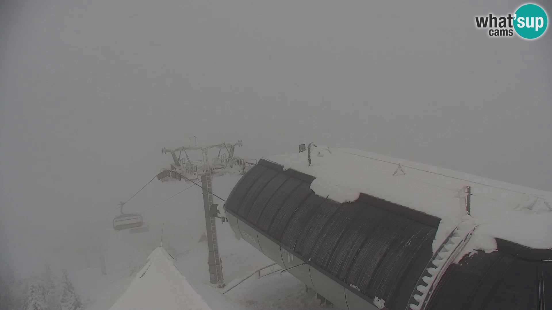 Velika Planina | Gradišče