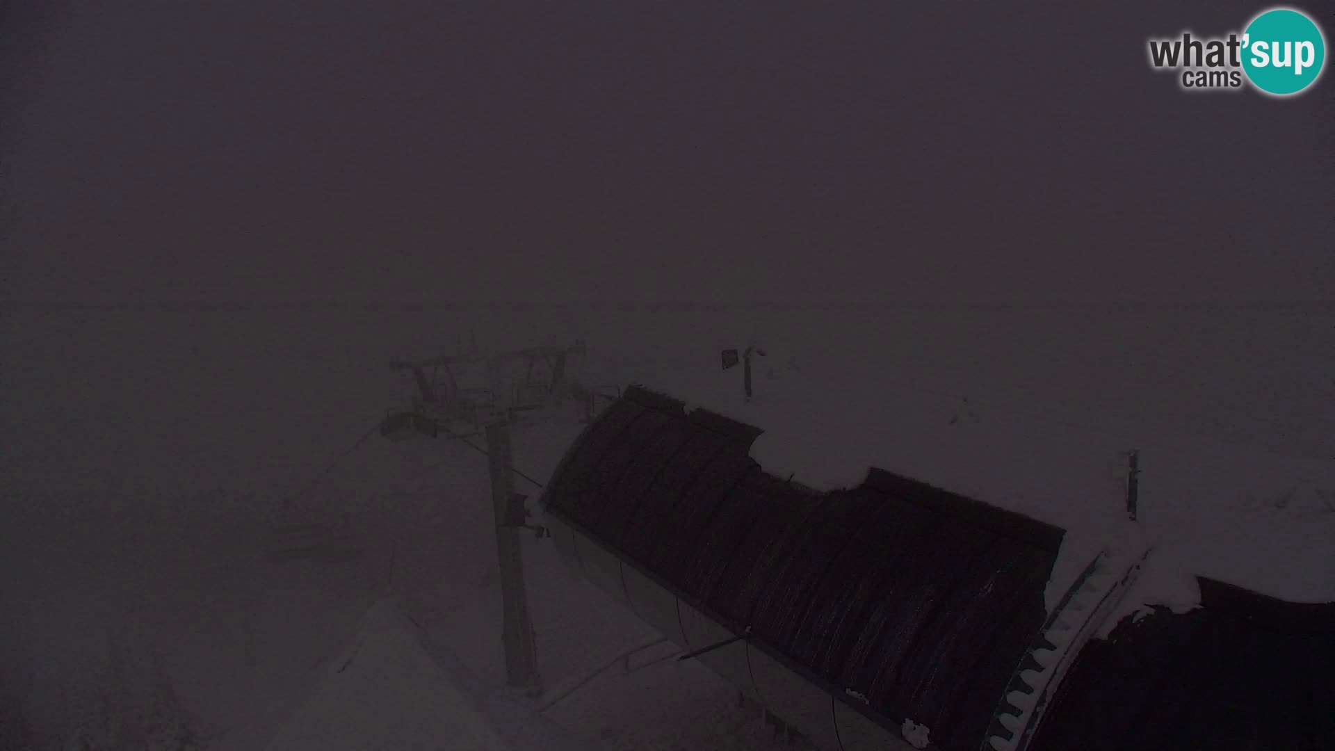 Velika Planina | Gradišče