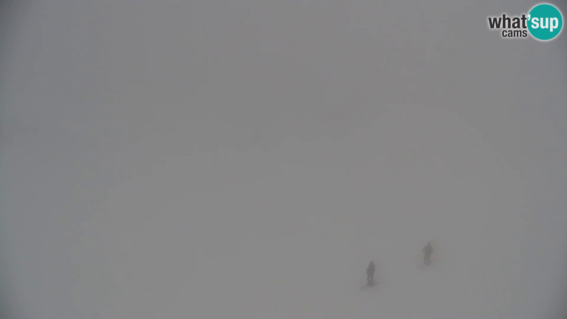 Velika Planina | Gradišče