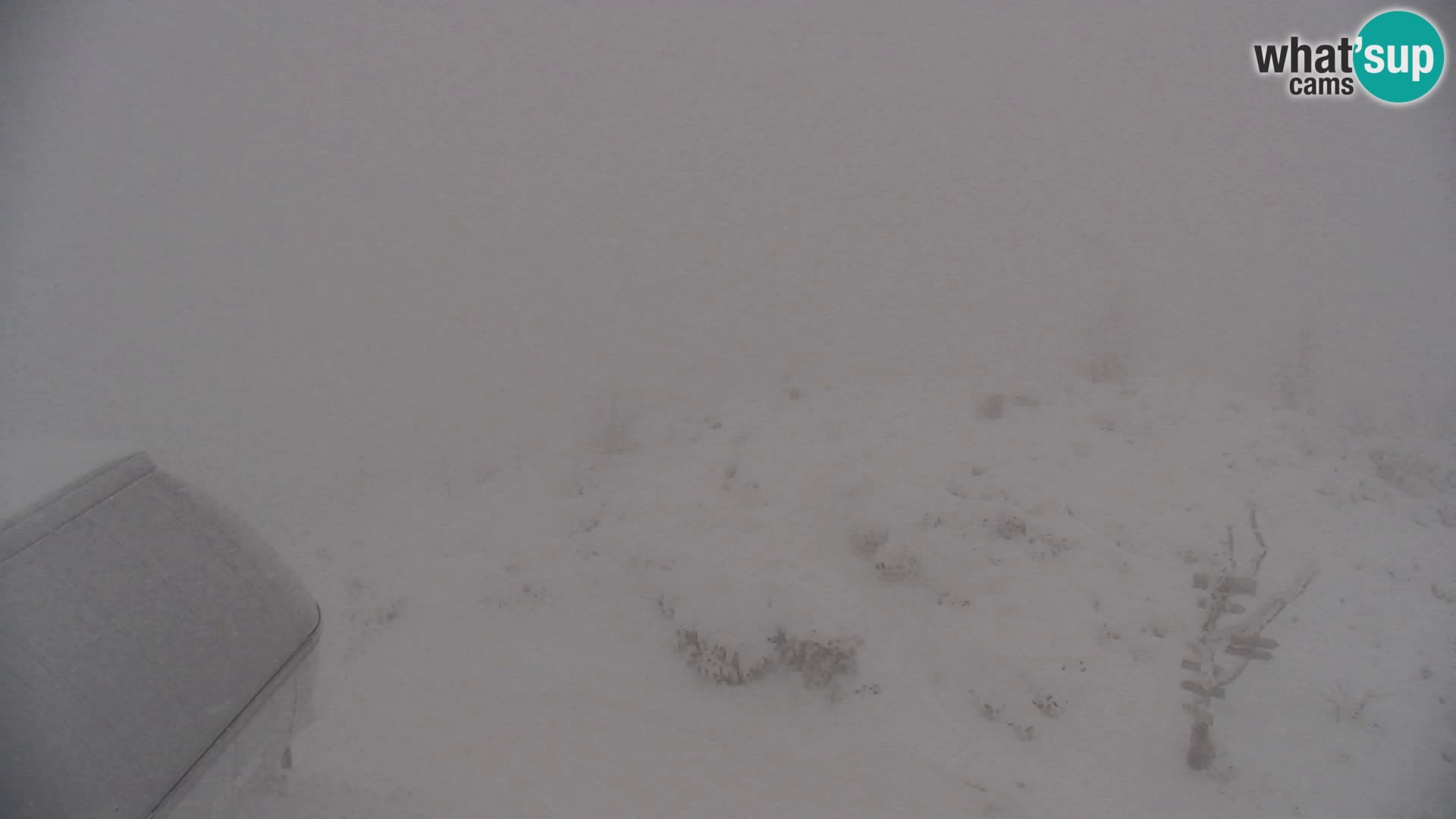 Velika Planina | Gradišče