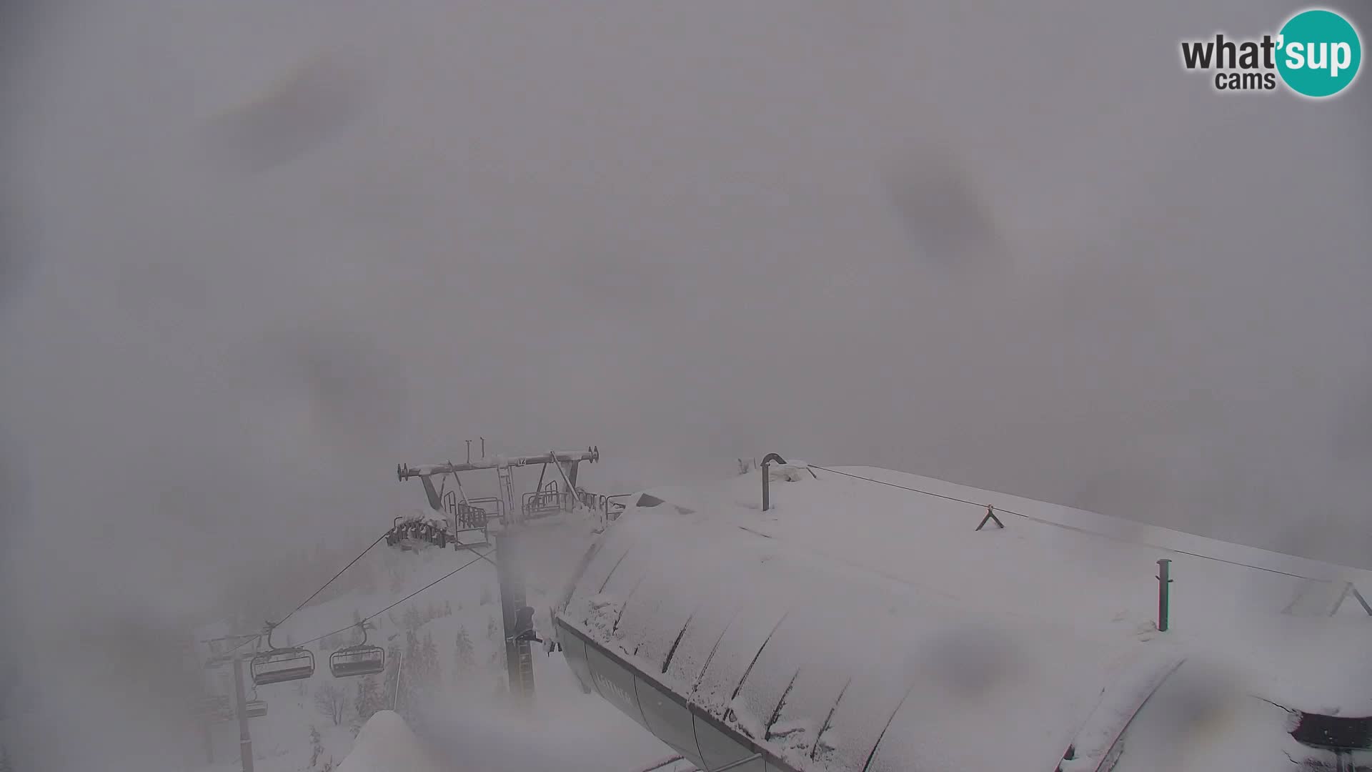 Velika Planina | Gradišče