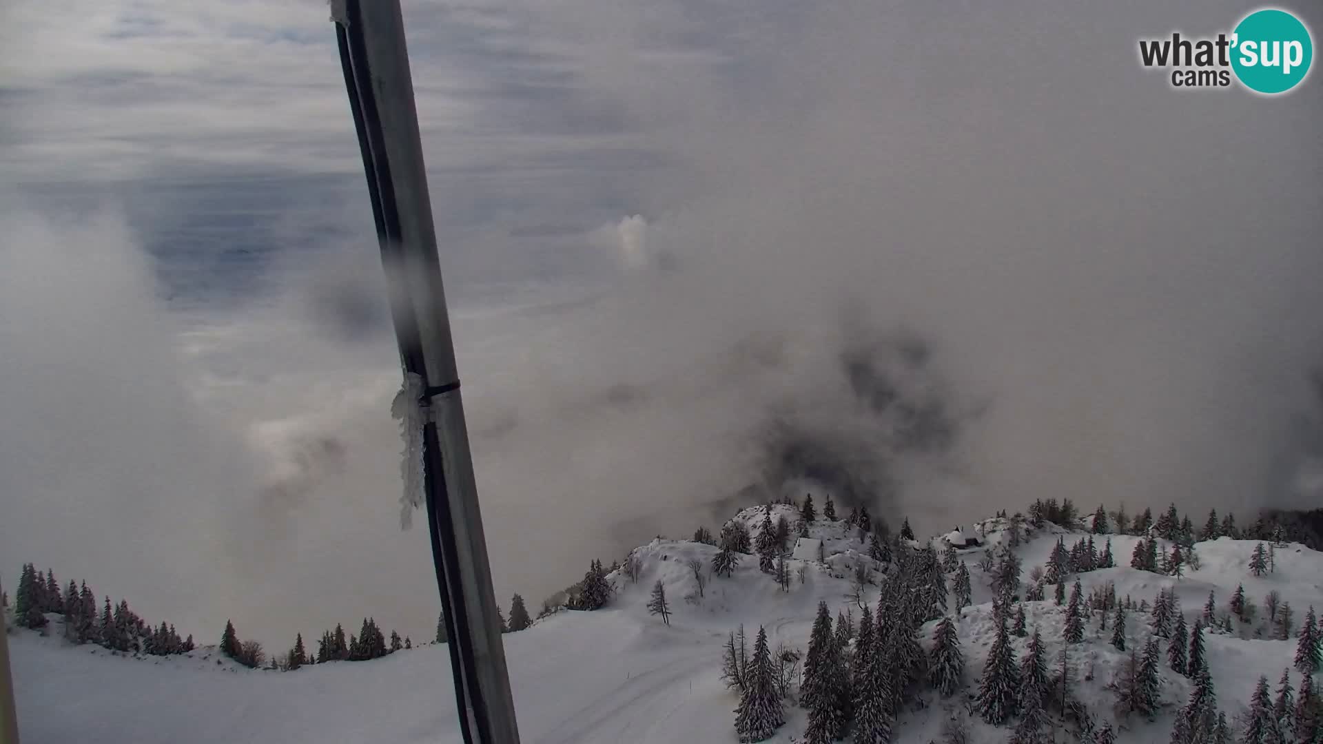 Velika Planina | Gradišče
