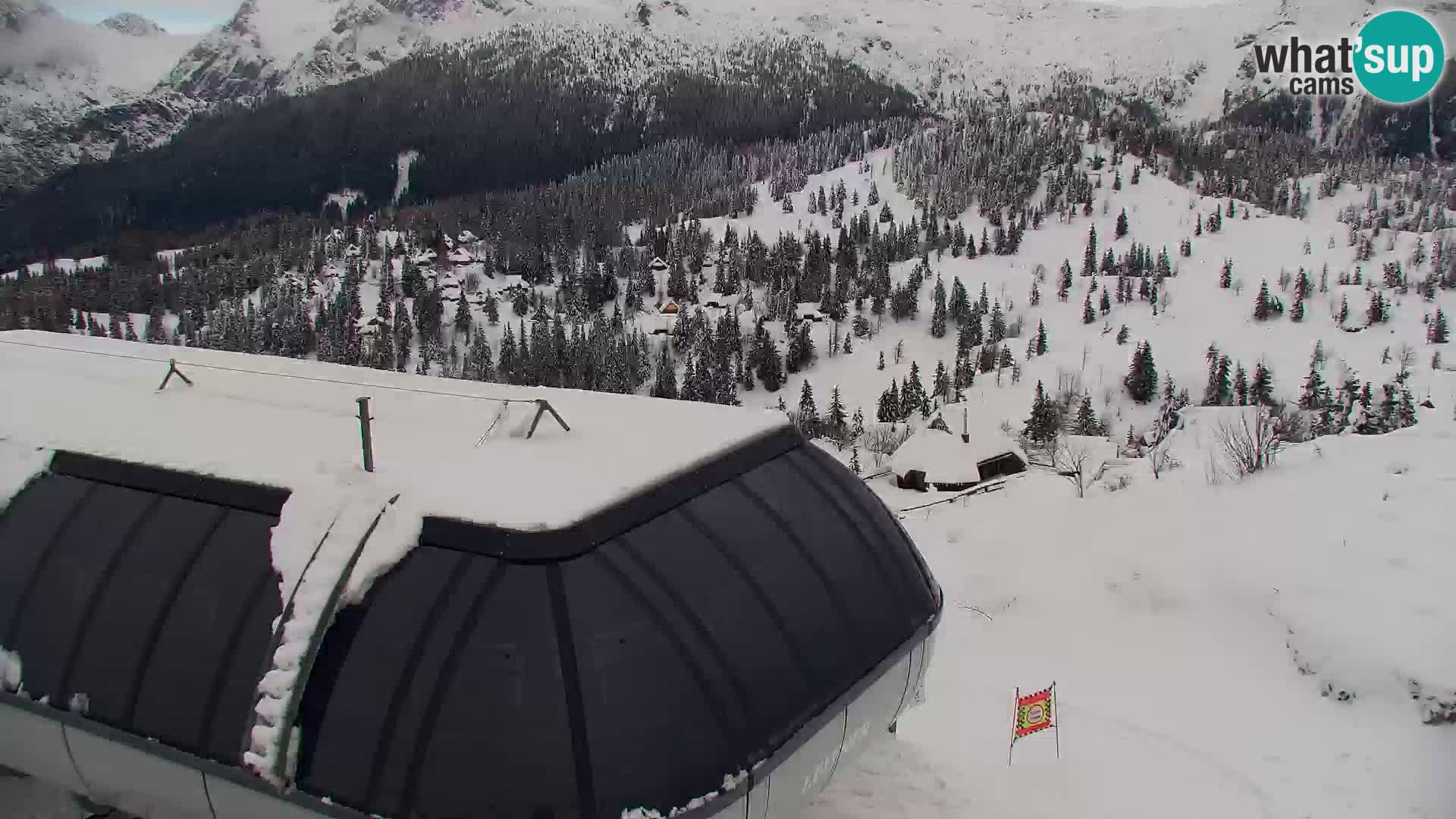 Velika Planina | Gradišče