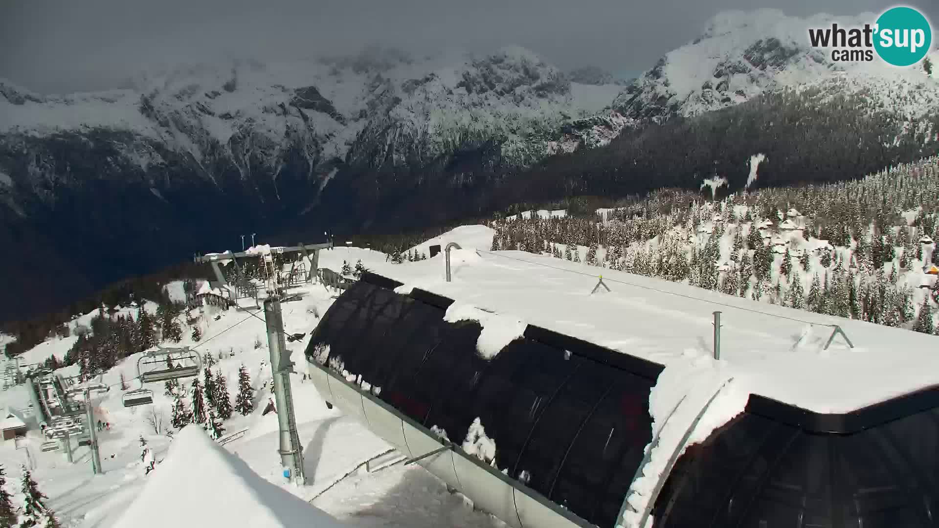 Velika Planina | Gradišče